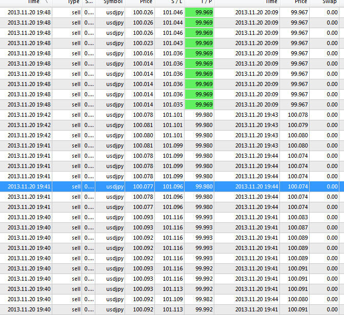 TRADING FOREX ALA COOLDESAK ... SCALPER MANIA ... 