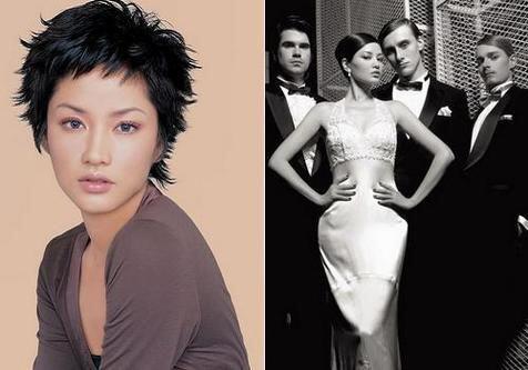 10 Top Model Paling Cantik Dari China 