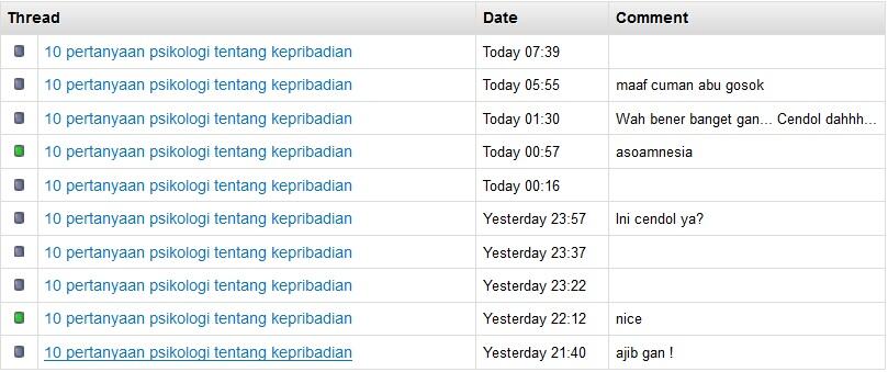 10 pertanyaan psikologi tentang kepribadian