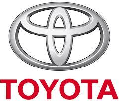Toyota Motor Manutactur Indonesia ( TMMIN ) Group Of Astra Internasional