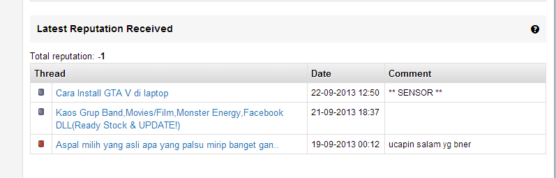 ada yang berani screenshoot reputasi agan dimari? :cool