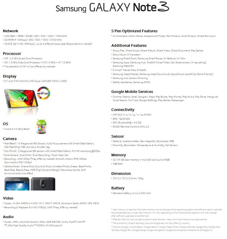 ஜஜஜ&gt;&gt;NEW Official Lounge - Galaxy Note 3 Design Your Life&lt;&lt;ஜஜஜ - Part 1