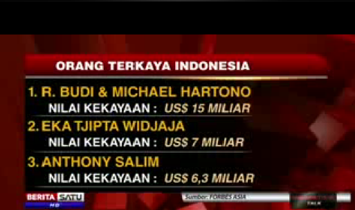 Video Dafta 50 orang terkaya di Indonesia 2013