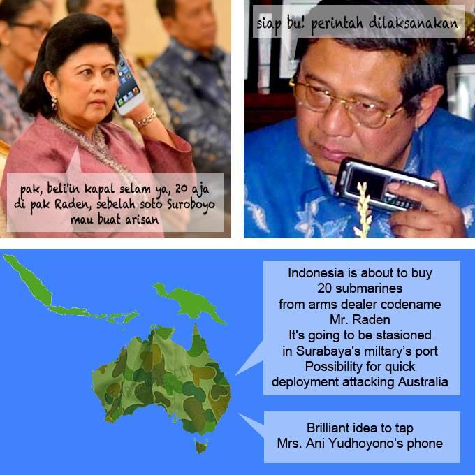 &#91; HOT &#93; Inilah Isi Pembicaraan SBY dan Ibu Ani Yudhoyono saat disadap Australia 