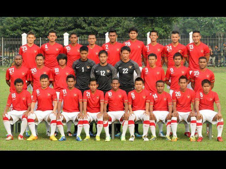 Yuk!! Mari Mengenal Timnas Indonesia