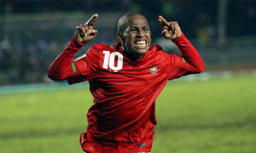 Yuk!! Mari Mengenal Timnas Indonesia