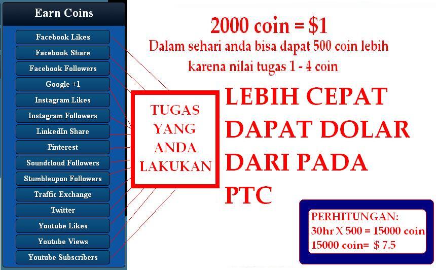 Ahay... lebih cepat Withdraw dari pada PTC 