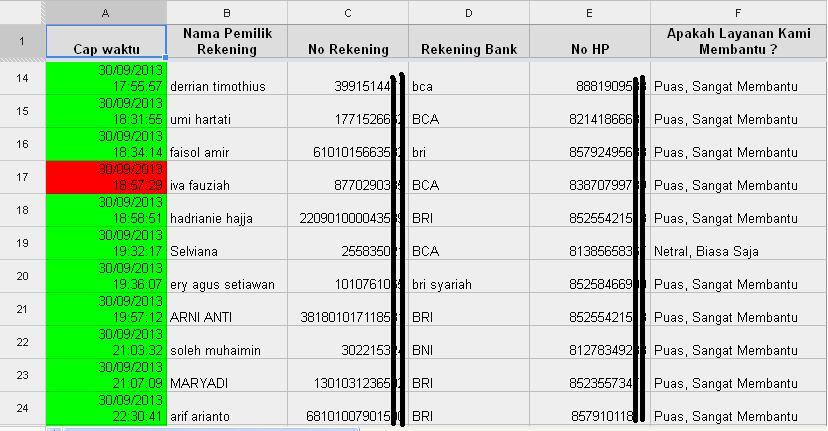 WASPADA, KAMI TIDAK MEMINTA PIN ATM ANDA UNTUK VERIFIKASI !!