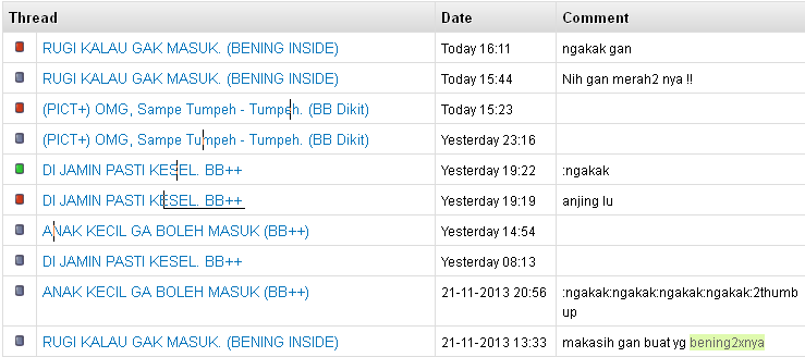 RUGI KALAU GAK MASUK. (BENING INSIDE)