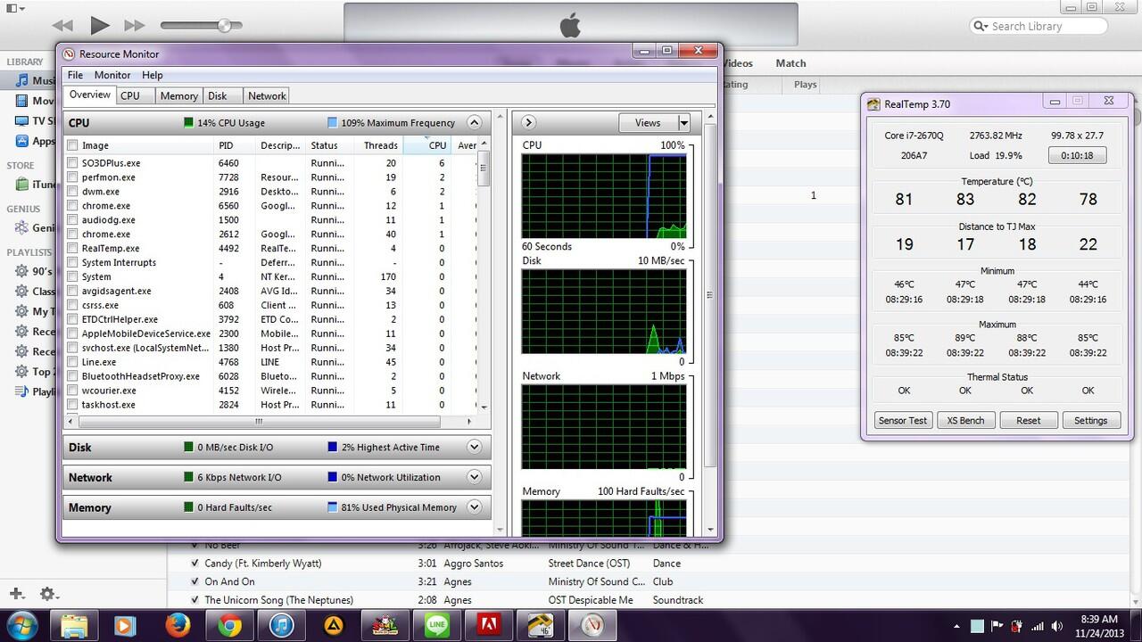 System Interrupts bikin Core 0 Spike 100%