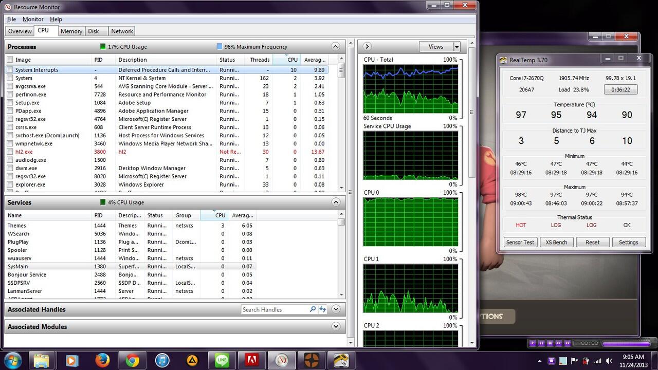 System Interrupts bikin Core 0 Spike 100%