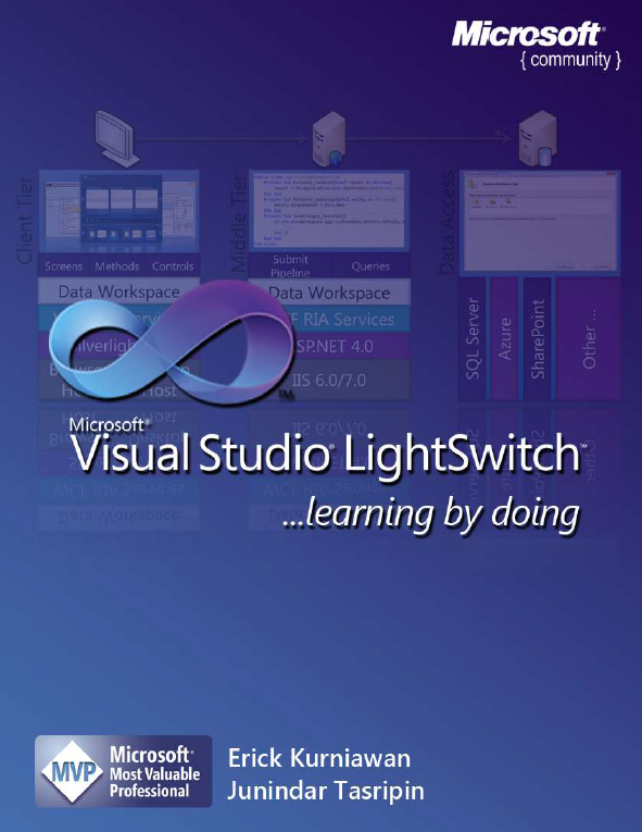 Share Ebook UML, E-Learning + Service Printer dll