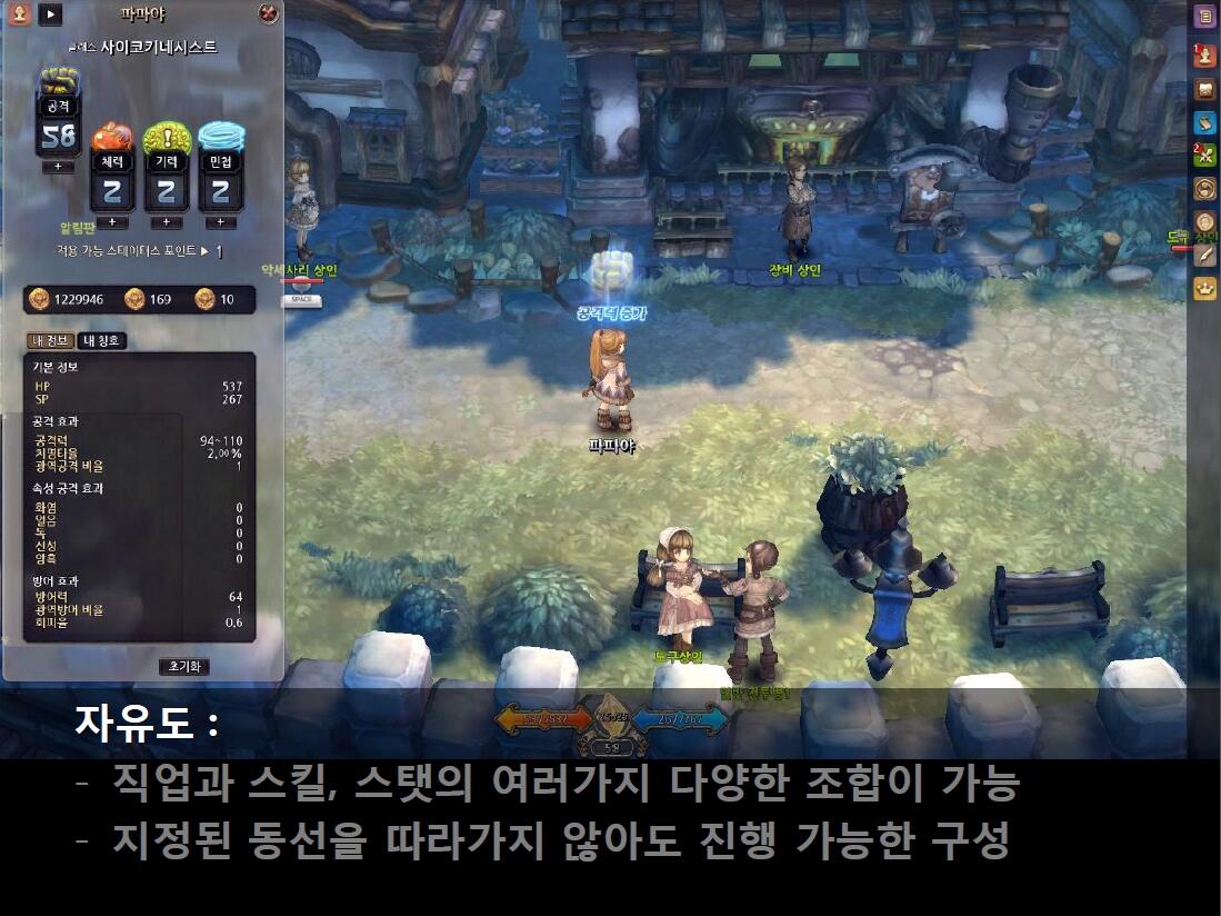 Official - Tree of Savior Online Lounge