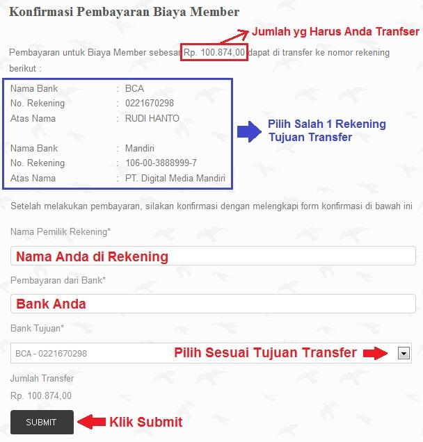 PT. Digital Media Mandiri (Digital Media Advertising) | Bisnis Real &amp; Legal
