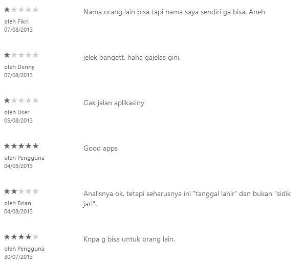 nasib aplikasi yang &quot;menipu&quot; &#91;WP users masuk&#93;