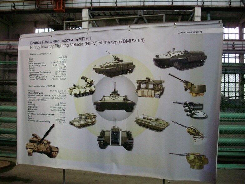 (Gambar) Tank BMPV - K 64 Rossiya.