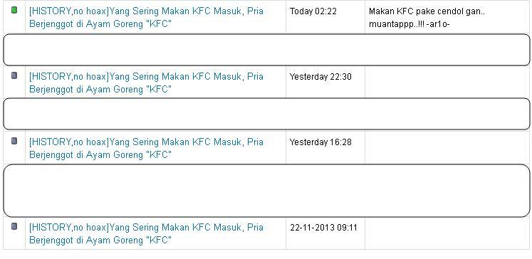 &#91;HISTORY,no hoax&#93;Yang Sering Makan KFC Masuk, Pria Berjenggot di Ayam Goreng &quot;KFC&quot;