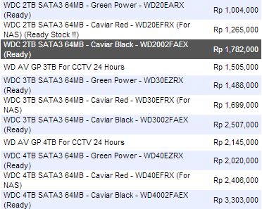 Hardisk 3.5 WDC CAVIAR BLACK 2TB SATA3 Garansi WPG 2016 Paling Murah Bonus GAME PC 
