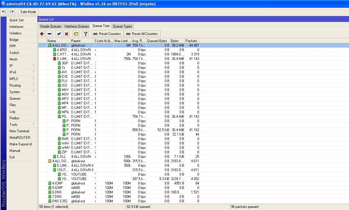 Sharing Koneksi SSH dengan mikrotik