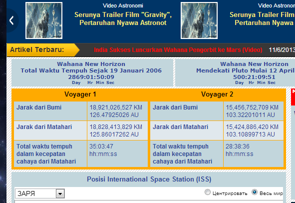 &#91;HOT&#93; Bagi pecinta astronomy masuk 