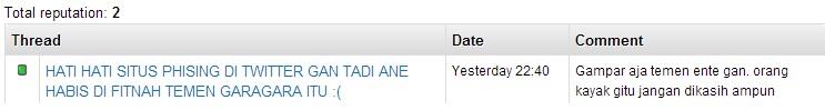 HATI HATI SITUS PHISING DI TWITTER GAN TADI ANE HABIS DI FITNAH TEMEN GARAGARA ITU :(