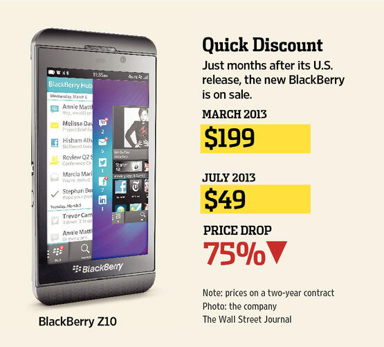 Makin Murah, BlackBerry Z10 Dijual Rp 2,9 Juta tanpa kontrak