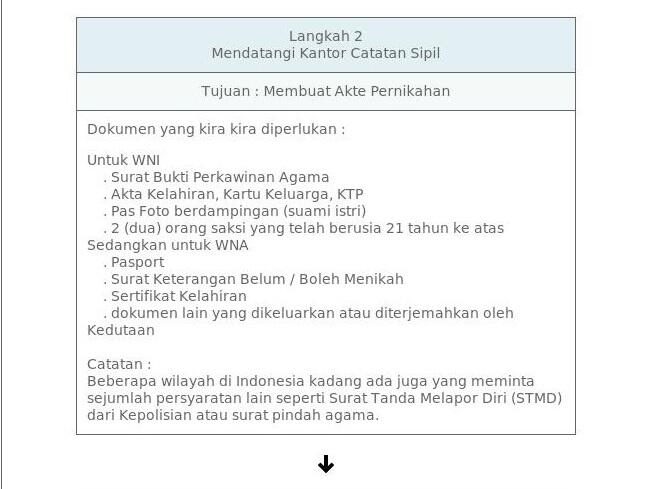 Agan Berminat Menikah Dengan Orang Jepang? Inilah Prosedur &amp; Syarat Administrasinya