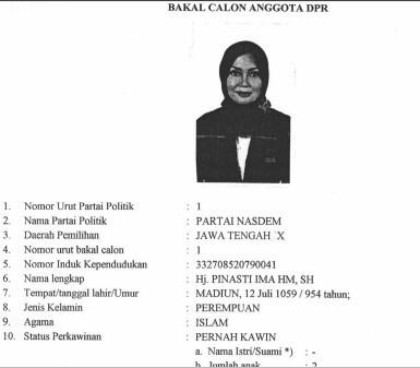 GILA GAN! ADA CALEG DPR BERUSIA 954 TAHUN