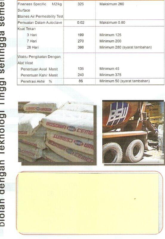 Terjual BATA RINGAN AEROBLOCK,SEMEN MORTAR,SEMEN BOSOWA 