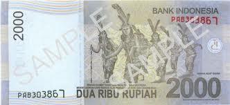 Gambar Nyata di Sisi Lain Uang Rupiah