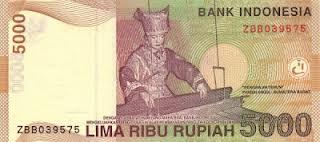 Gambar Nyata di Sisi Lain Uang Rupiah