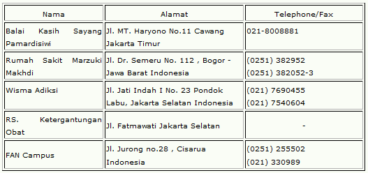 Info Tentang Narkoba...