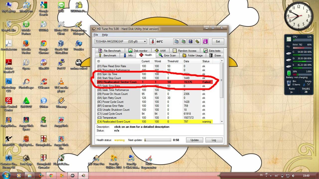 Permasalahan Reallocated Sector Count