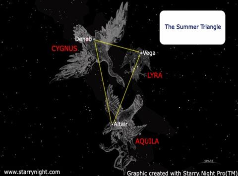 &#91;hot!!&#93;mengenal lebih dekat bintang deneb