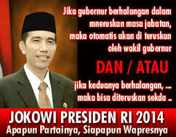 Hasil Survei : &quot;Mayoritas Publik Setuju Jokowi
Tinggalkan DKI Demi Kursi RI-1&quot;