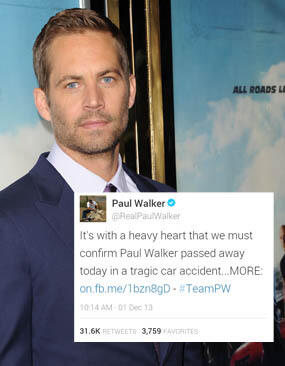 Paul Walker Dipastikan Meninggal Akibat Kecelakaan Mobil