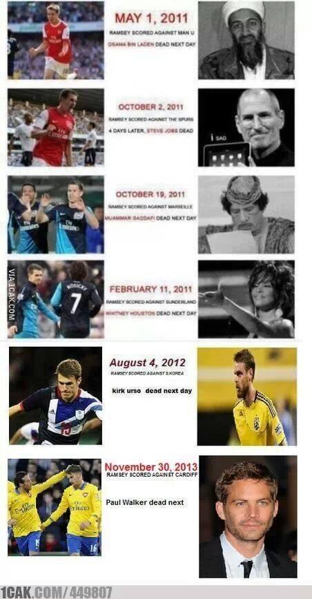 ini ulah Ramsey....