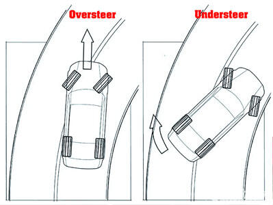 Penyebab &amp; Cara mengatasi OVERSTEER &amp; UNDERSTEER 