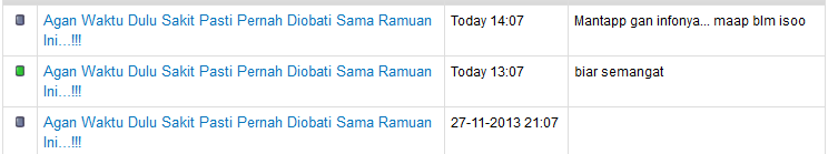 Agan Waktu Dulu Sakit Pasti Pernah Diobati Sama Ramuan Ini...!!!