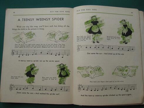Buku Belajar English “Fun For TINNY TOOTS” utk Anak2