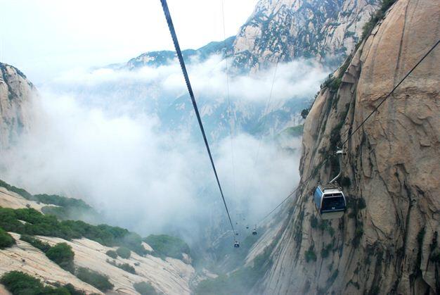 7 Kereta Gantung (GONDOLA) dengan Panorama Terindah Di Bumi