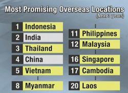 Indonesia Jadi Sasaran Investasi Jepang Tiga Tahun ke Depan