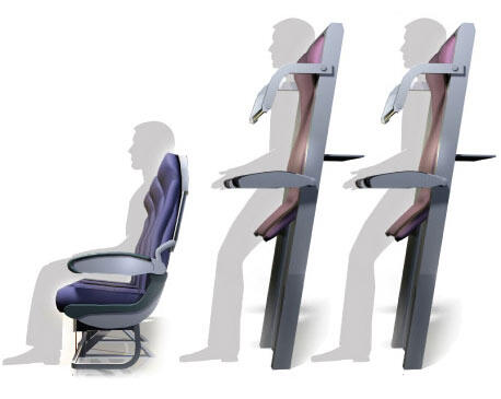 Konsep Standing Seat Penumpang di Pesawat