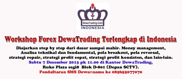 Situs forex yang di blokir