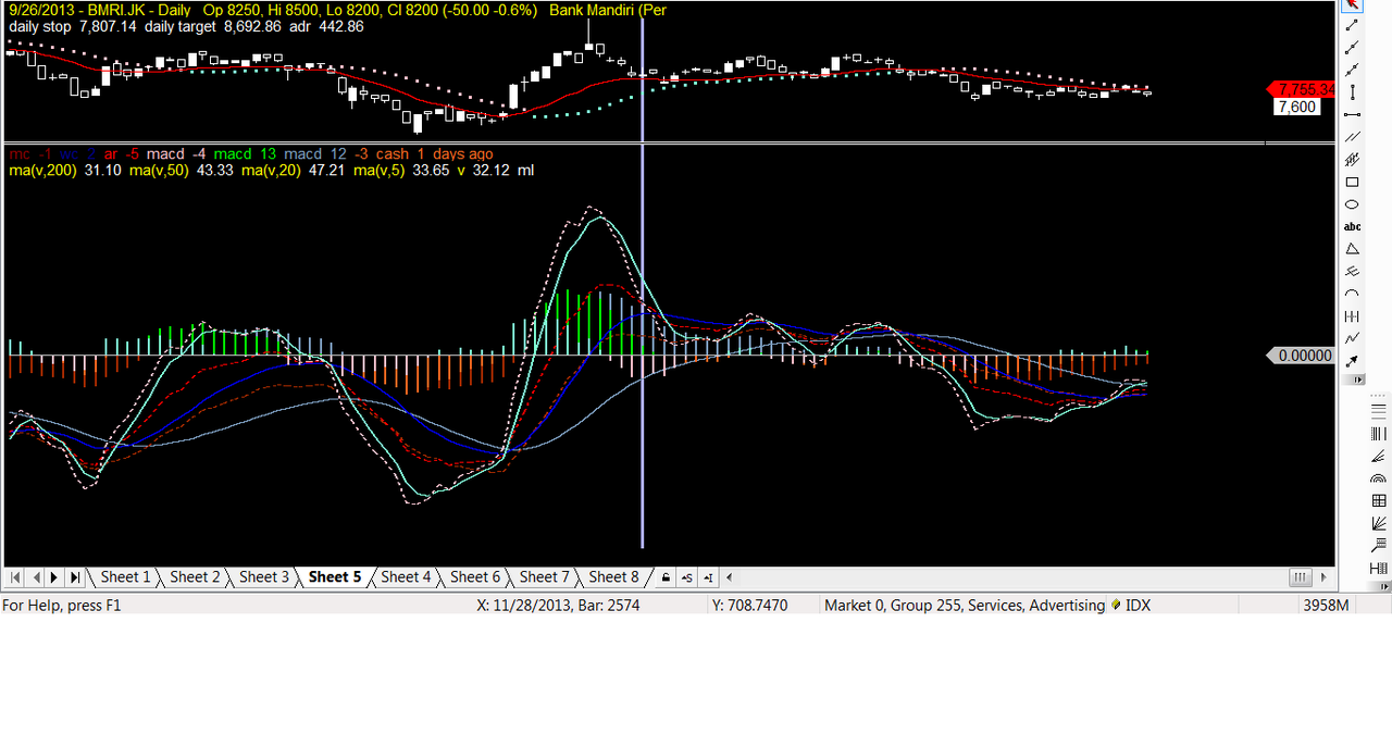 Мониторинг солнечной активности это. September 26 12 00 utc trading start. September 26 12 00 utc trading start. Свобода есть утрата всяческих надежд. Магнитные бури в апреле график.