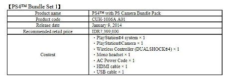 Kamis, 05/12/2013 11:58 WIB
Resmi! Ini Harga PlayStation 4 di Indonesia