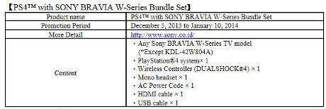 Kamis, 05/12/2013 11:58 WIB
Resmi! Ini Harga PlayStation 4 di Indonesia