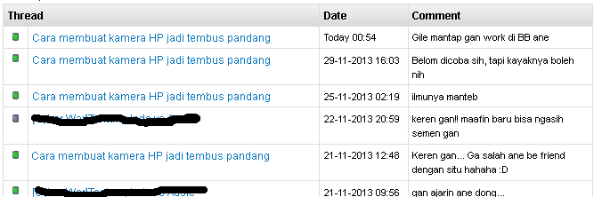 Tentang Cara Membuat Kamera HP Jadi Tembus Pandang