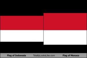 16 Fakta-Fakta Unik Tentang Indonesia (++pict) masup gann :iloveindonesias