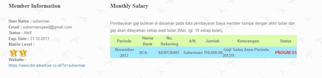 PT.Digital Media Advertising (DMA) PayPerPost , Active And Pasive Plan